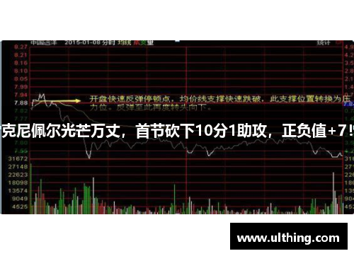 克尼佩尔光芒万丈，首节砍下10分1助攻，正负值+7！